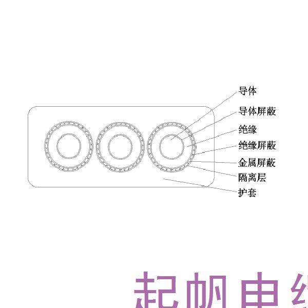 乙丙橡皮絕緣橡皮護(hù)套港機(jī)用中壓卷筒扁電纜-GJEFRB-6/10kV、8.7/10kV